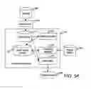 Fig. 30 - Filtering rule analysis method and system