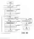 Fig. 32 - Filtering rule analysis method and system