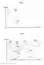 Fig. 03 - Retrieval method for contents to be selection candidates for user