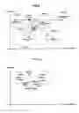 Fig. 04 - Retrieval method for contents to be selection candidates for user