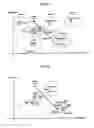 Fig. 07 - Retrieval method for contents to be selection candidates for user