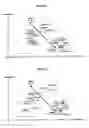 Fig. 08 - Retrieval method for contents to be selection candidates for user