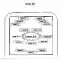 Fig. 09 - Retrieval method for contents to be selection candidates for user