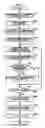Fig. 11 - Retrieval method for contents to be selection candidates for user