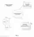 Fig. 04 - SYSTEM AND METHOD FOR ASSOCIATING GEOGRAPHIC LOCATION INFORMATION FROM MULTIPLE SOURCES