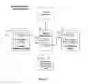 Fig. 12 - SYSTEM AND METHOD FOR ASSOCIATING GEOGRAPHIC LOCATION INFORMATION FROM MULTIPLE SOURCES