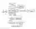 Fig. 01 - Medical image retrieval system