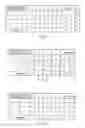 Fig. 08 - Medical image retrieval system