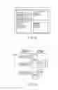 Fig. 10 - Medical image retrieval system
