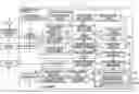 Fig. 01 - Information processing apparatus, information processing method, and information processing program