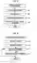 Fig. 06 - Information processing apparatus, information processing method, and information processing program