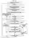 Fig. 10 - Information processing apparatus, information processing method, and information processing program