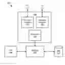 Fig. 01 - Apparatus and system for defining a metadata schema to facilitate passing data between an extensible markup language document and a hierarchical database