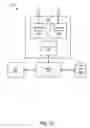 Fig. 05 - Apparatus and system for defining a metadata schema to facilitate passing data between an extensible markup language document and a hierarchical database