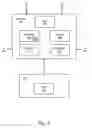 Fig. 09 - Apparatus and system for defining a metadata schema to facilitate passing data between an extensible markup language document and a hierarchical database