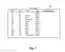 Fig. 08 - Multi-model access to data