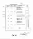 Fig. 11 - Multi-model access to data