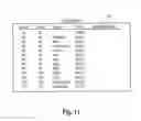 Fig. 12 - Multi-model access to data