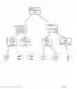 Fig. 14 - Multi-model access to data