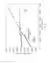 Fig. 06 - Determining validity ranges of query plans based on suboptimality