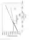 Fig. 09 - Determining validity ranges of query plans based on suboptimality