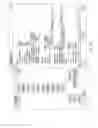 Fig. 10 - Determining validity ranges of query plans based on suboptimality