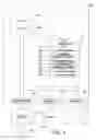 Fig. 02 - DATABASE OPTIMIZATION THROUGH SCHEMA MODIFICATION