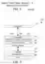 Fig. 03 - DATABASE OPTIMIZATION THROUGH SCHEMA MODIFICATION