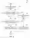 Fig. 04 - DATABASE OPTIMIZATION THROUGH SCHEMA MODIFICATION
