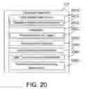 Fig. 11 - DATABASE OPTIMIZATION THROUGH SCHEMA MODIFICATION