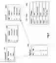 Fig. 03 - Method for interfacing application in an information search and retrieval system