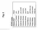 Fig. 04 - Method for interfacing application in an information search and retrieval system