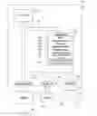 Fig. 01 - Autonomically generating a query implementation that meets a defined performance specification