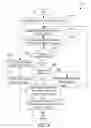 Fig. 04 - AUTONOMICALLY GENERATING A QUERY IMPLEMENTATION THAT MEETS A DEFINED PERFORMANCE SPECIFICATION