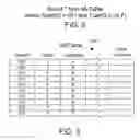 Fig. 03 - DATA ORDERING FOR DERIVED COLUMNS IN A DATABASE SYSTEM