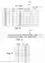 Fig. 04 - DATA ORDERING FOR DERIVED COLUMNS IN A DATABASE SYSTEM