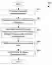 Fig. 01 - Optimizing a query to a partitioned database table using a virtual maintained temporary index that spans multiple database partitions
