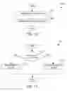 Fig. 07 - Optimizing a query to a partitioned database table using a virtual maintained temporary index that spans multiple database partitions