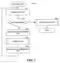 Fig. 03 - TECHNIQUES FOR SEARCHING WEB FORUMS