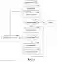 Fig. 05 - TECHNIQUES FOR SEARCHING WEB FORUMS