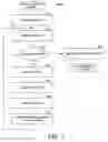 Fig. 08 - TECHNIQUES FOR SEARCHING WEB FORUMS