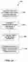 Fig. 06 - Graph-based search leveraging sentiment analysis of user comments