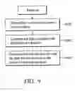 Fig. 13 - Data file management and search method and system based on file attributes