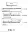 Fig. 15 - Data file management and search method and system based on file attributes
