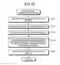 Fig. 15 - Search support apparatus, computer program product, and search support system