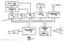 Fig. 01 - INFORMATION TECHNOLOGY MANAGEMENT SYSTEM DATABASE FOR COORDINATING THE INFORAMTION TECHNOLOGY ACTIVITES FOR A BUSINESS ENTERPRISE