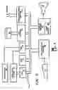 Fig. 03 - INFORMATION TECHNOLOGY MANAGEMENT SYSTEM DATABASE FOR COORDINATING THE INFORAMTION TECHNOLOGY ACTIVITES FOR A BUSINESS ENTERPRISE