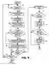 Fig. 08 - INFORMATION TECHNOLOGY MANAGEMENT SYSTEM DATABASE FOR COORDINATING THE INFORAMTION TECHNOLOGY ACTIVITES FOR A BUSINESS ENTERPRISE