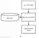 Fig. 01 - Query rewrite