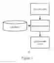 Fig. 02 - Query rewrite